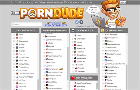 top free porn sites|The Porn Dude®